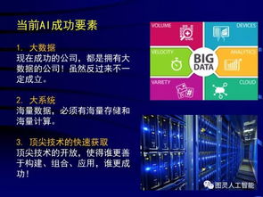 深度解析人工智能技术发展动态及其应用发展趋势
